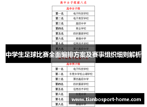 中学生足球比赛全面编排方案及赛事组织细则解析